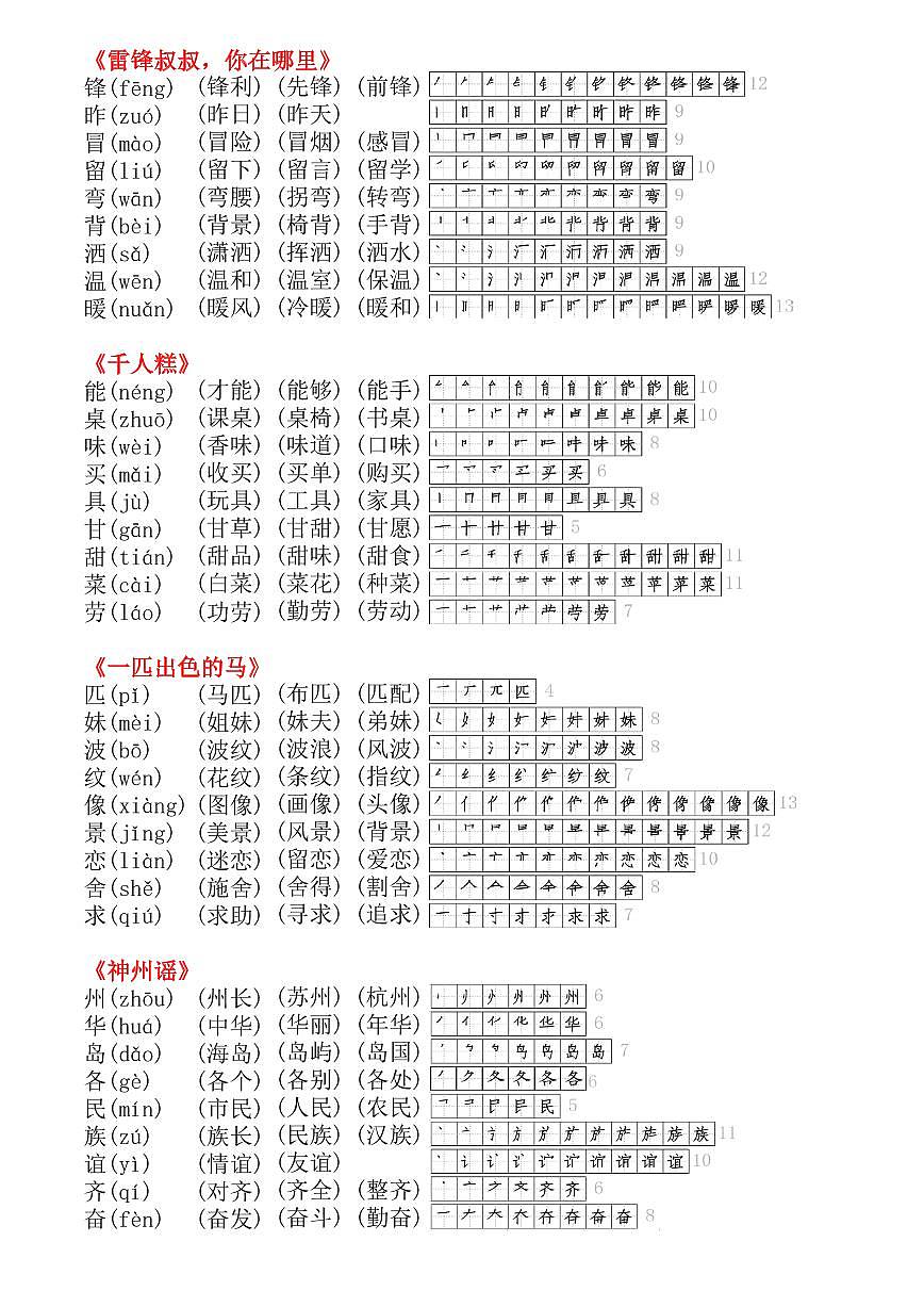 统编版二年级下册语文生字拼音组词笔顺汇总知识点第2页