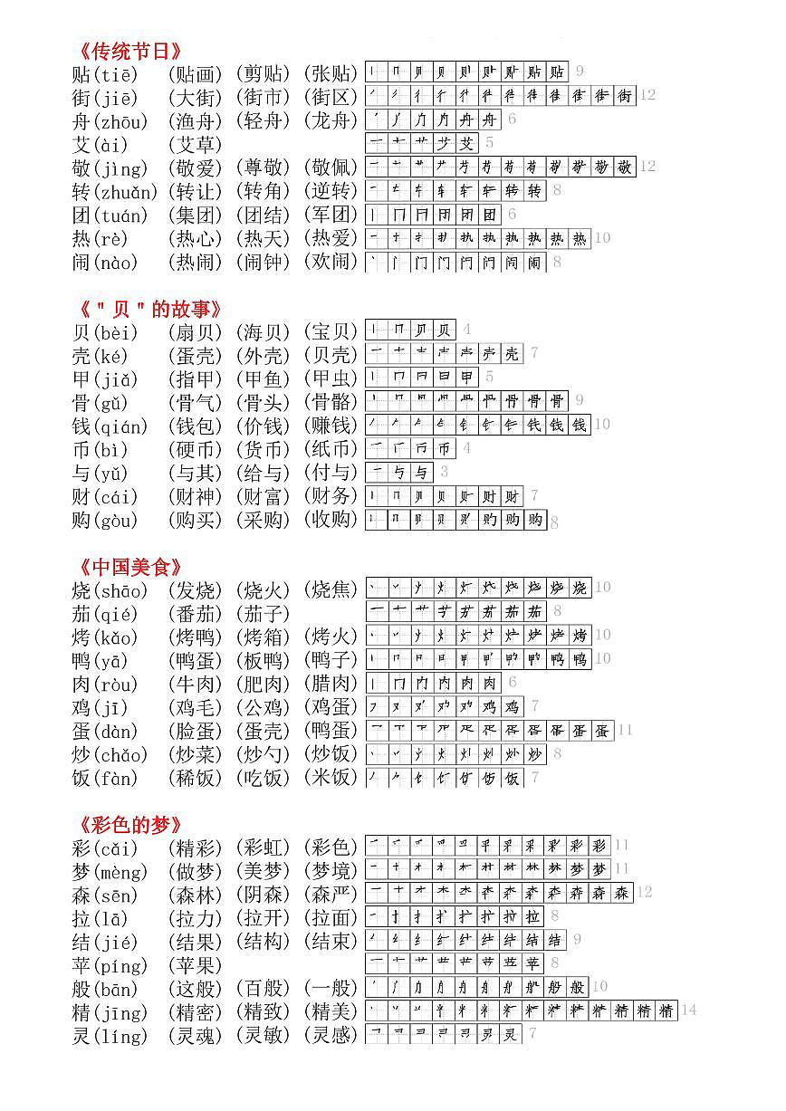 统编版二年级下册语文生字拼音组词笔顺汇总知识点第3页