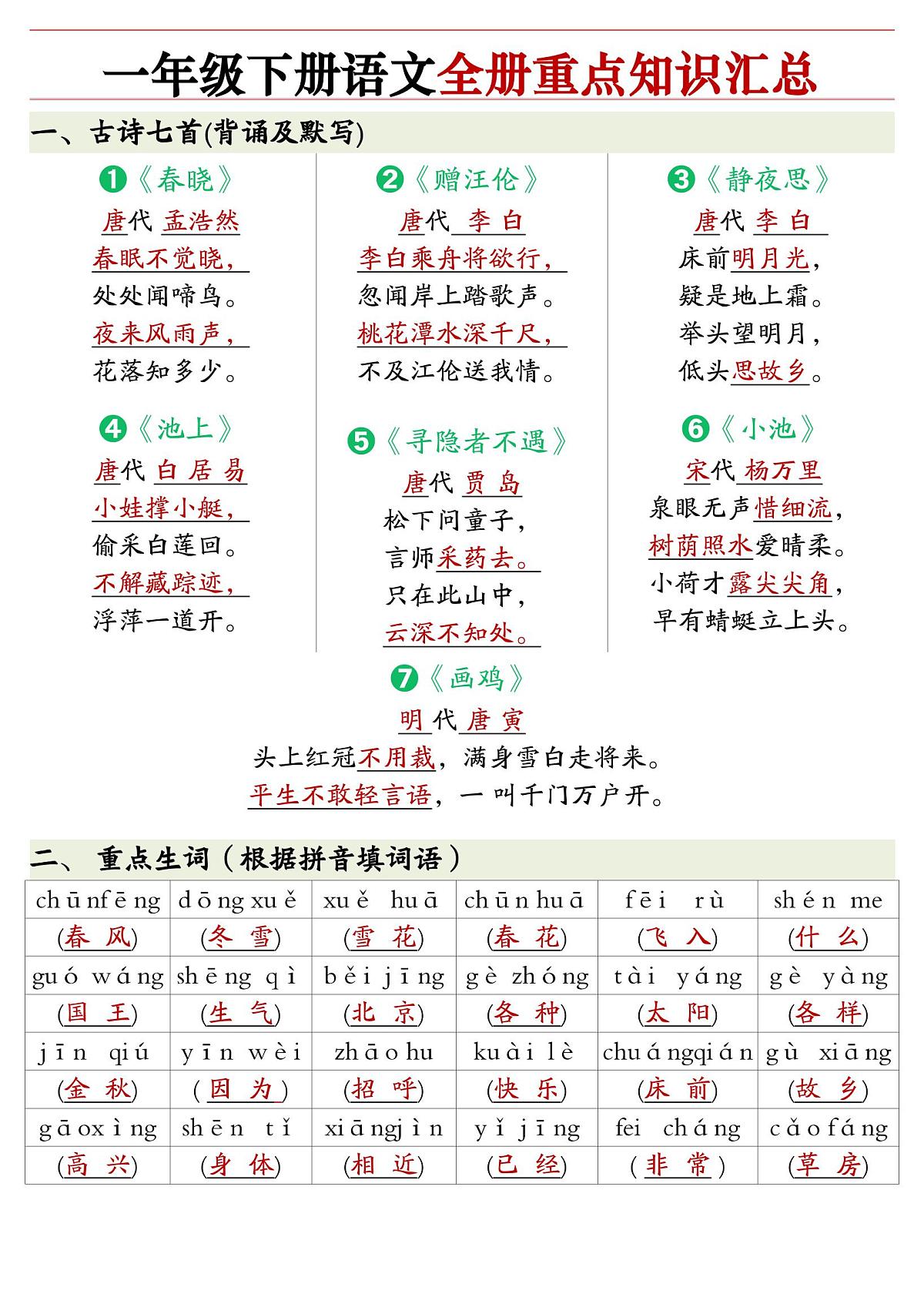 一年级下册语文全册重点知识背诵版+默写版知识点第1页