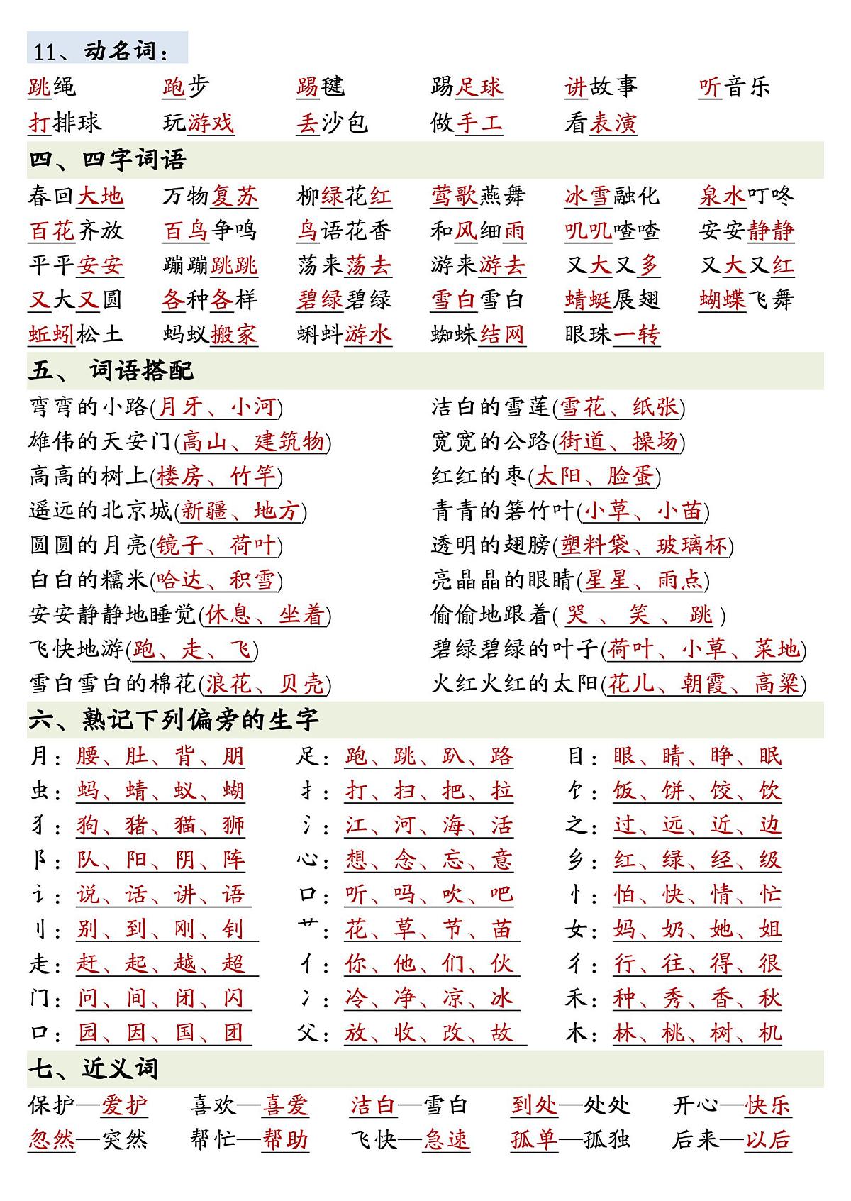 一年级下册语文全册重点知识背诵版+默写版知识点第3页