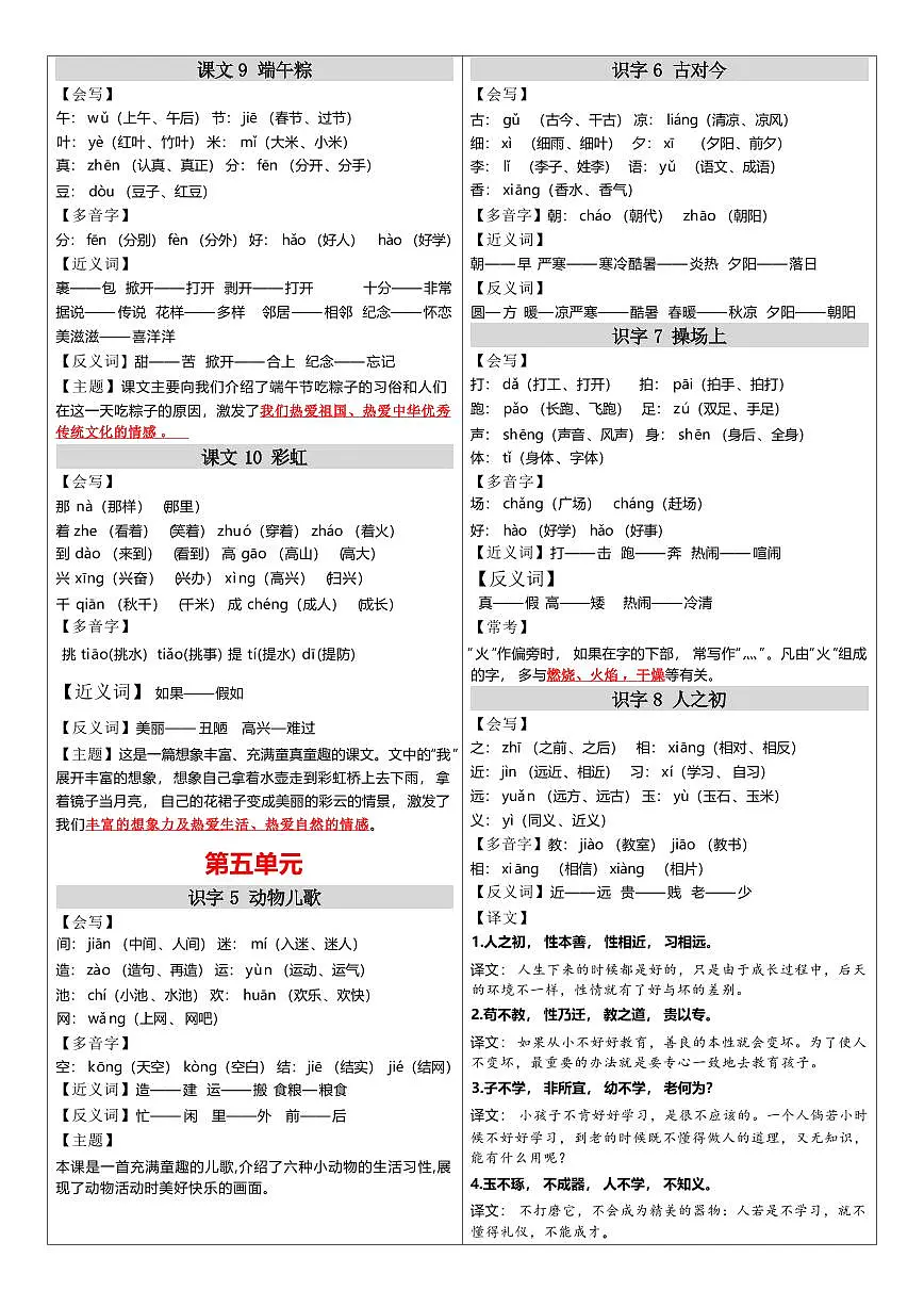 部编版一年级下册语文知识点课课贴第3页