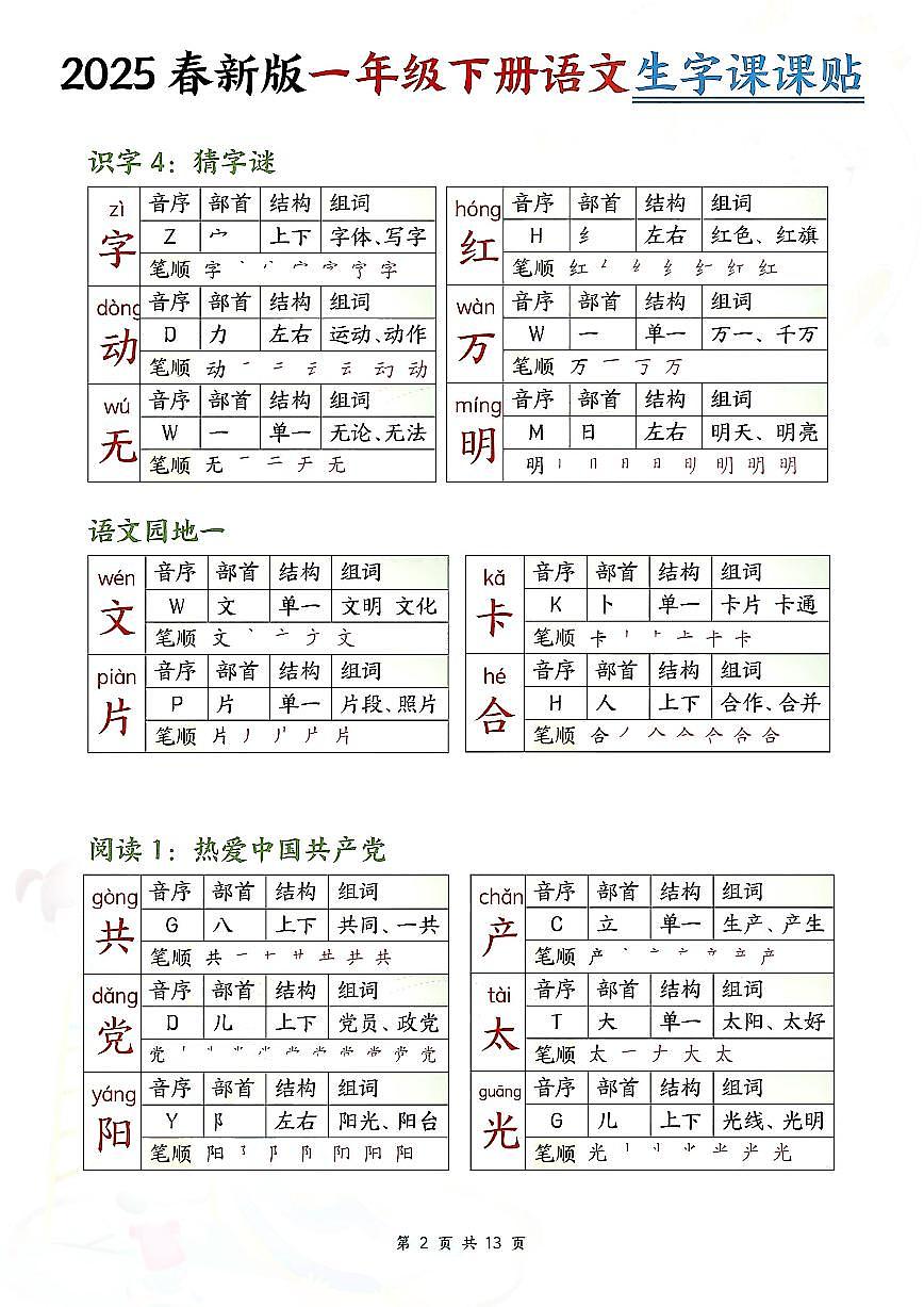 2024版部编版一年级下册语文生字课课贴知识点第2页