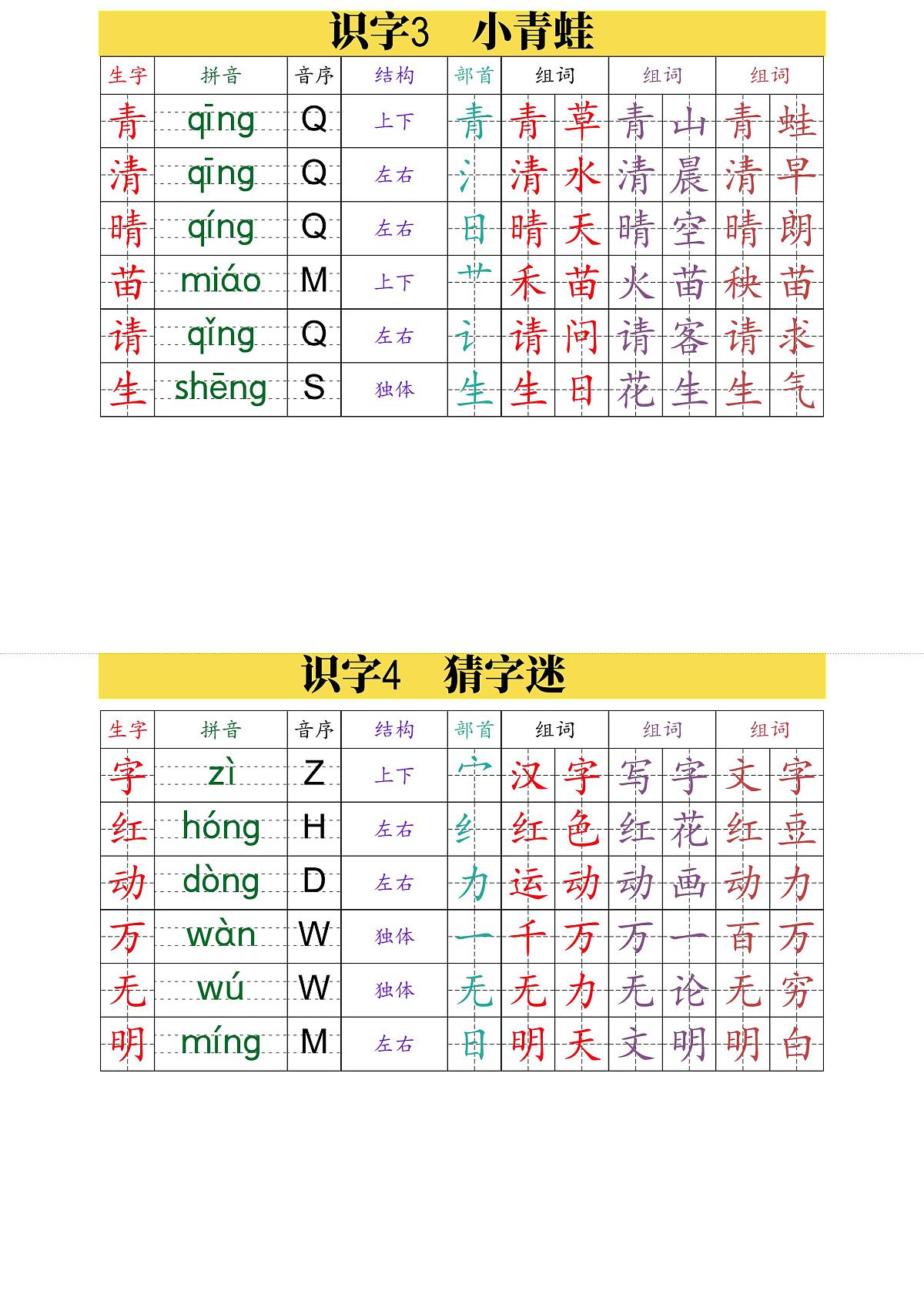 人教版一年级下册语文课课贴练习（无答案）第2页