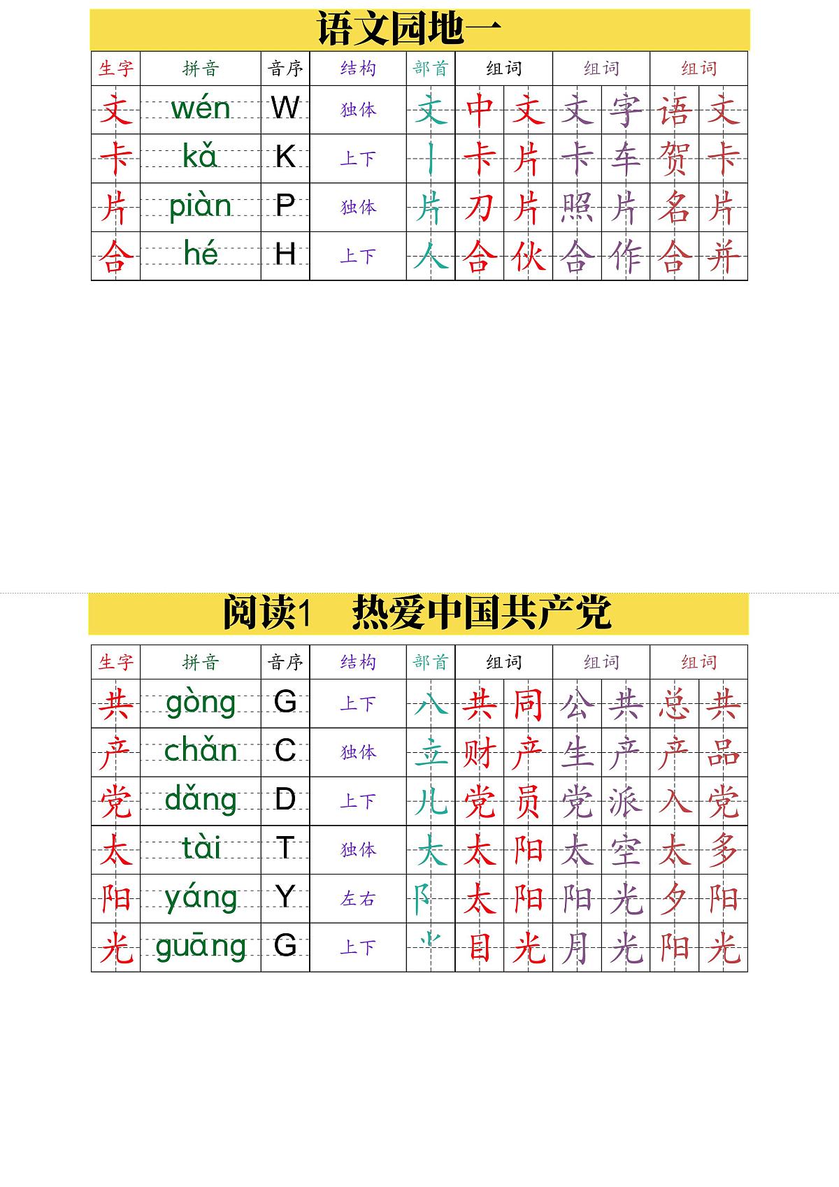 人教版一年级下册语文课课贴练习（无答案）第3页