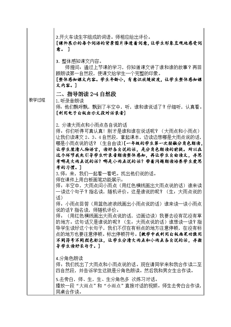 统编版语文一年级上册（2024）10 雨点儿 教学设计第2页