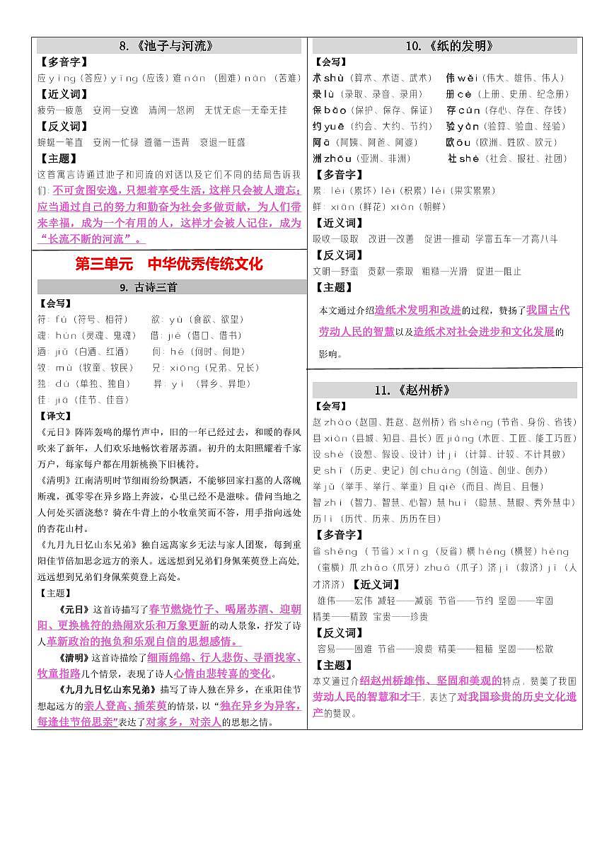 人教版三年级下册语文课课贴练习（无答案）第3页