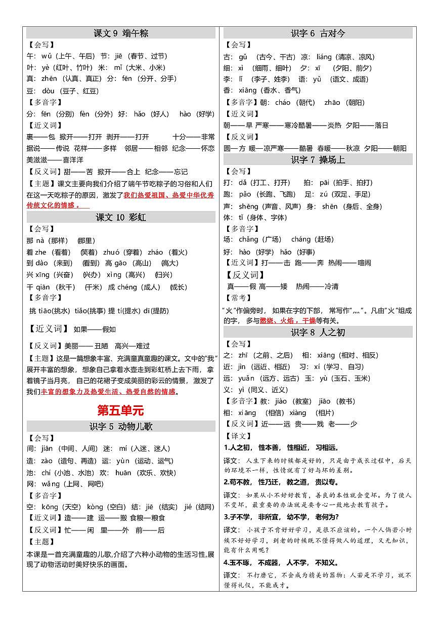 人教版一年级下册语文课课贴练习（无答案）第3页