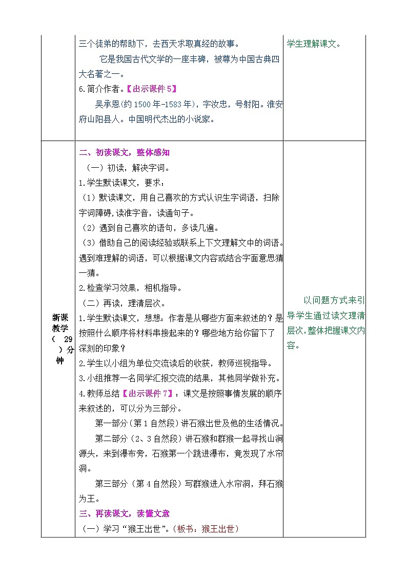 部编版五年级下册语文 7.猴王出世 教案（表格式）第2页