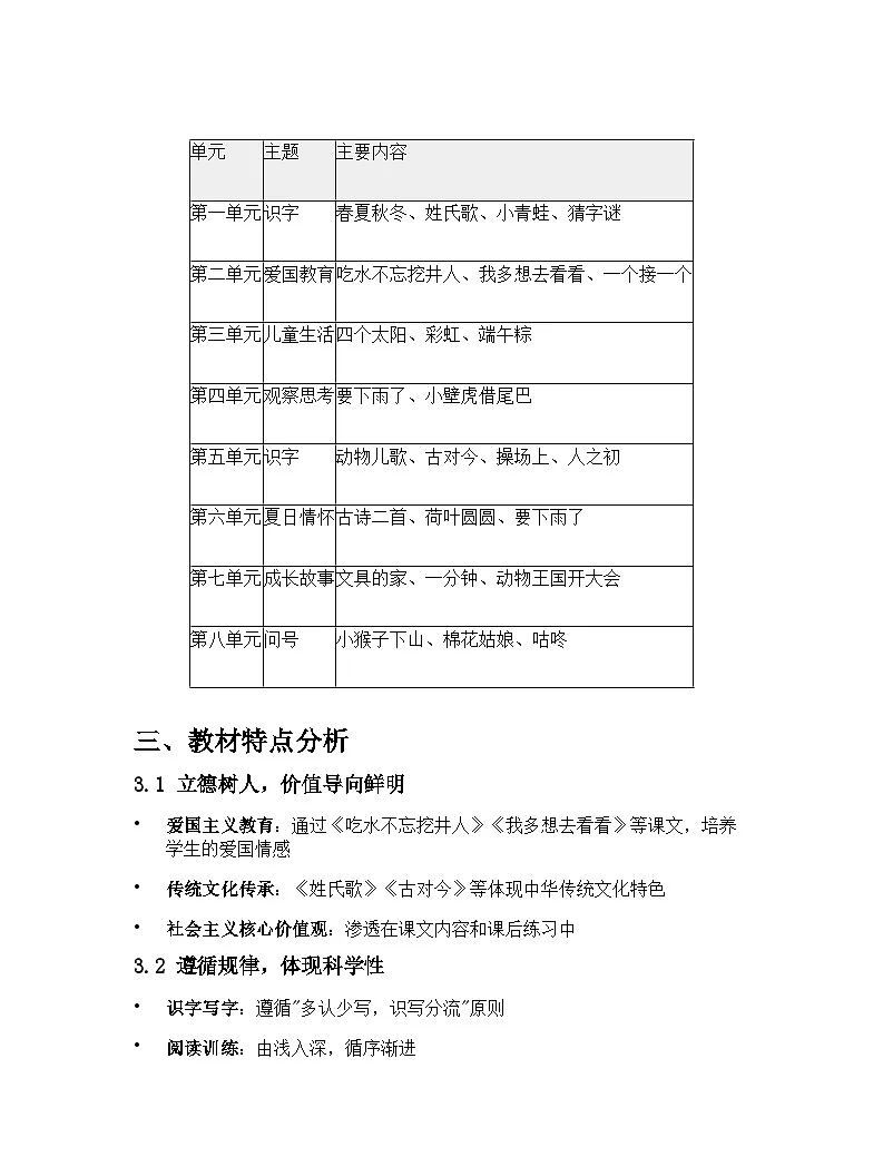 2026年春季统编版语文一年级下册教材分析与解读学案第2页
