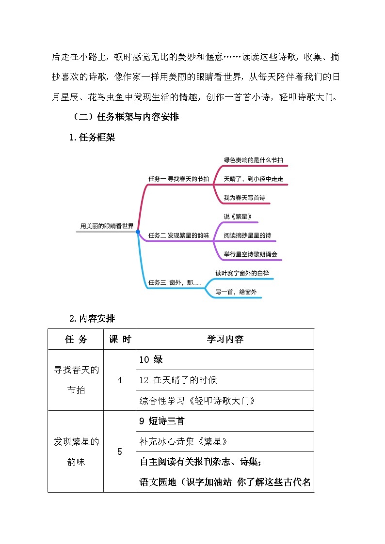 统编版四年级下册语文第三单元（9~12课）教案（单元整体教学设计）第3页