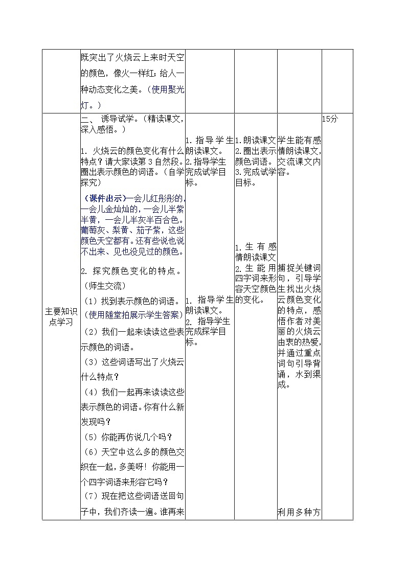 统编版语文三年级下册 22 火烧云 教学设计第2页