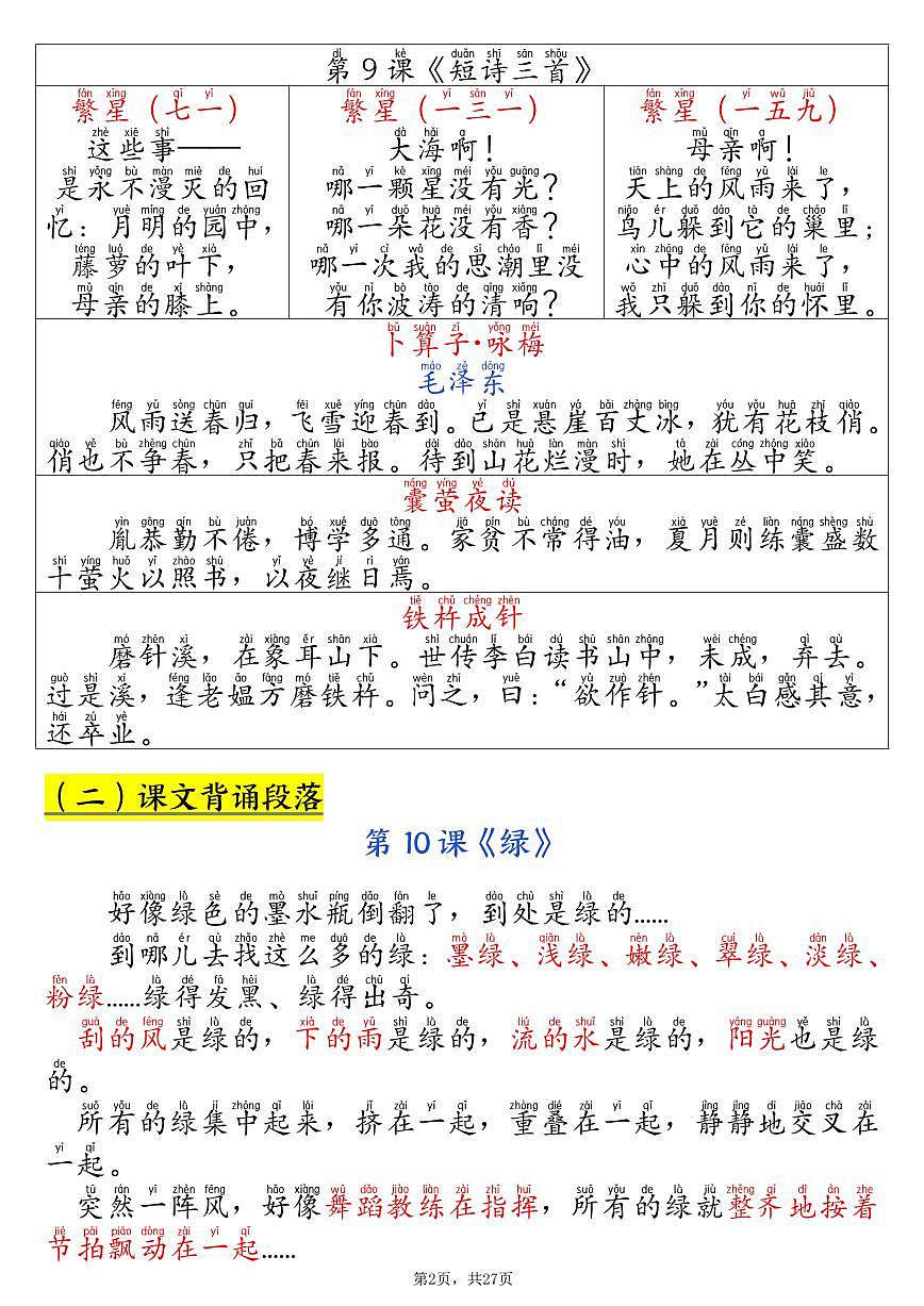 人教版四下语文寒假预习全册必背知识汇总练习（无答案）第2页