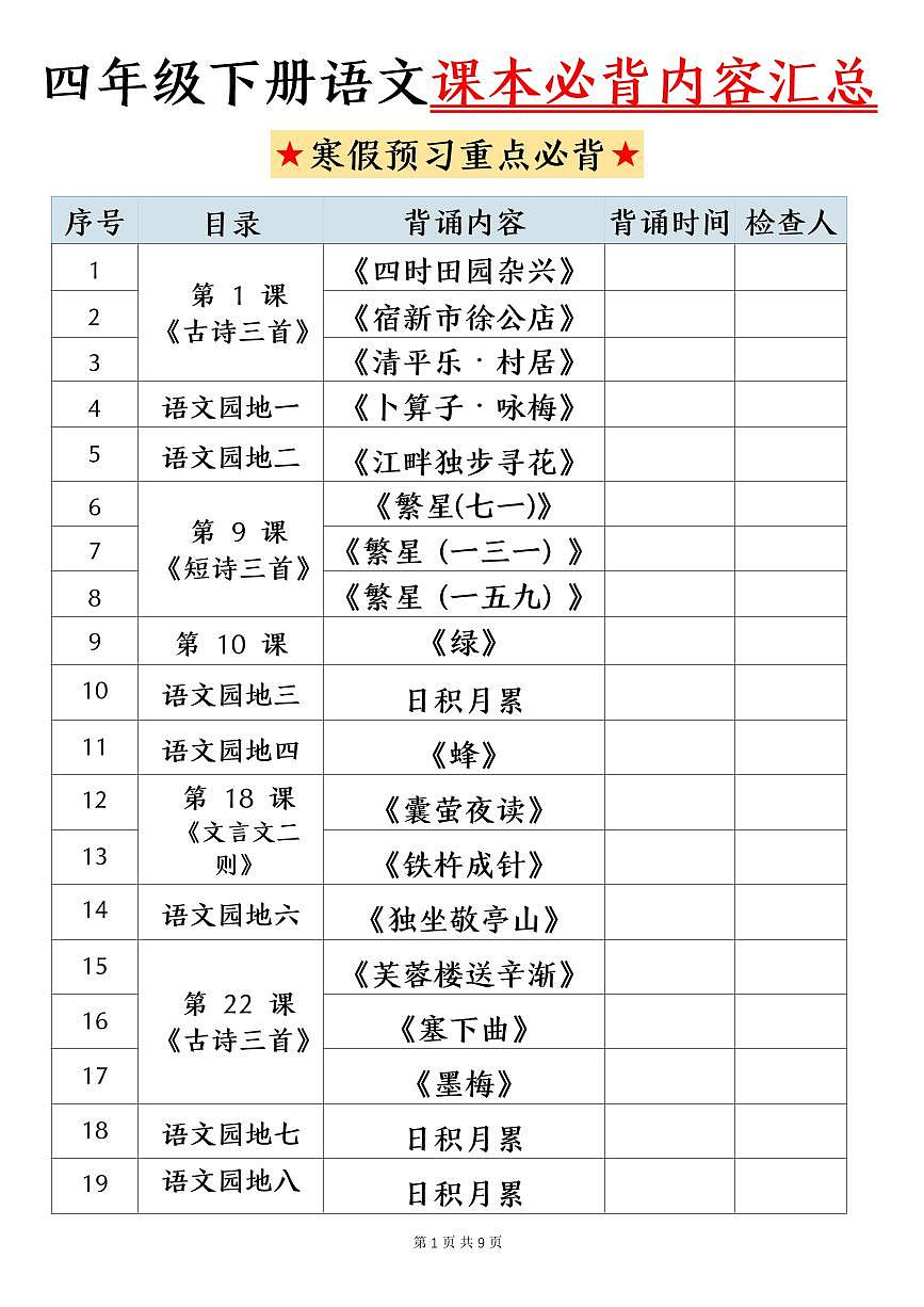 人教版四年级下册语文寒假必背课文内容汇总练习（无答案）第1页