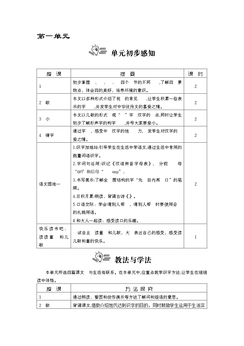 统编版（2024）一年级语文下册第一单元教案第1页