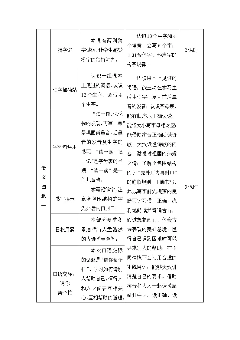 2026春统编版语文一年级下册识字1 春夏秋冬教学设计 第2页