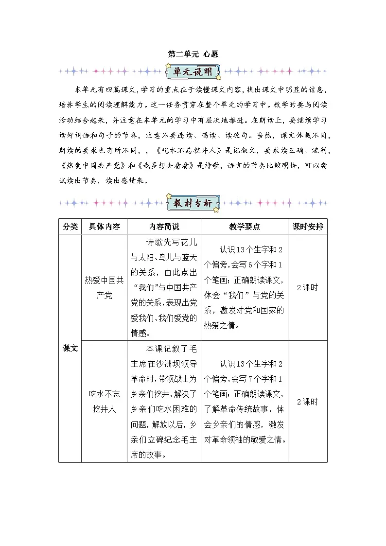 2026春统编版语文一年级下册1 热爱中国共产党教学设计 第1页