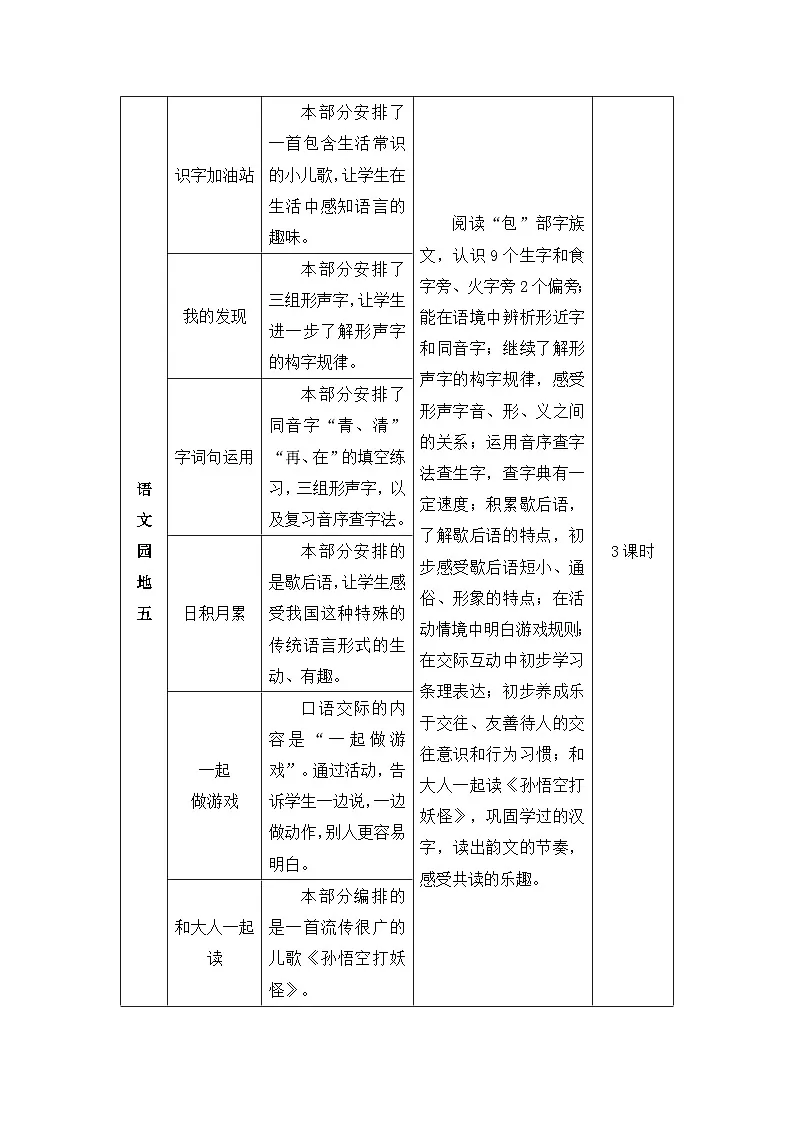 2026春统编版语文一年级下册识字5 动物儿歌教学设计 第2页