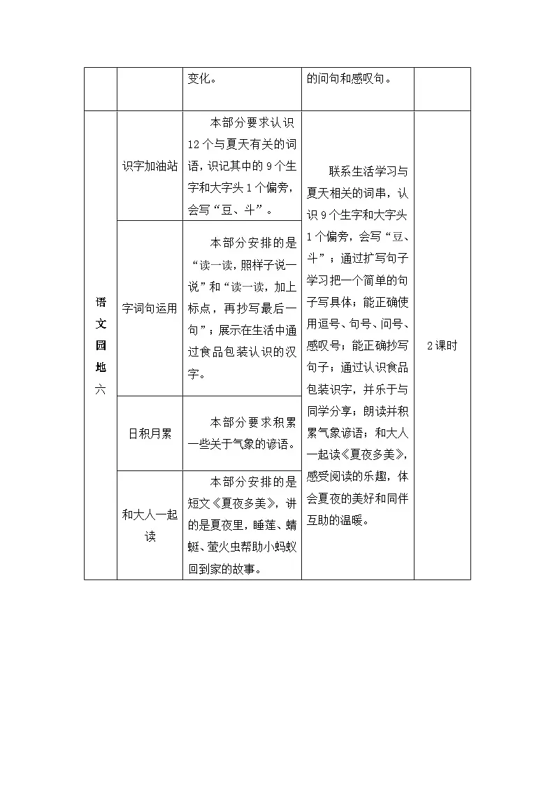 2026春统编版语文一年级下册10 古诗二首教学设计 第2页