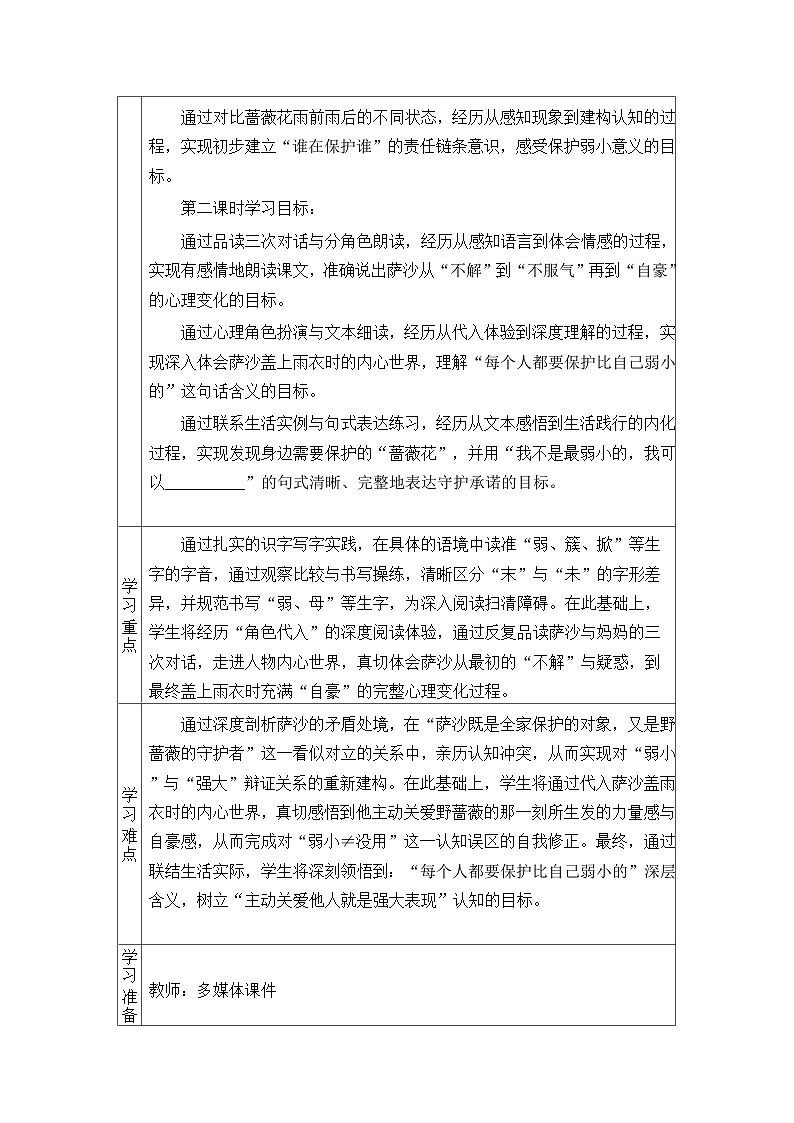 第7课 我不是最弱小的 教学设计（表格式-可二次备课版） 统编版语文二年级下册第2页