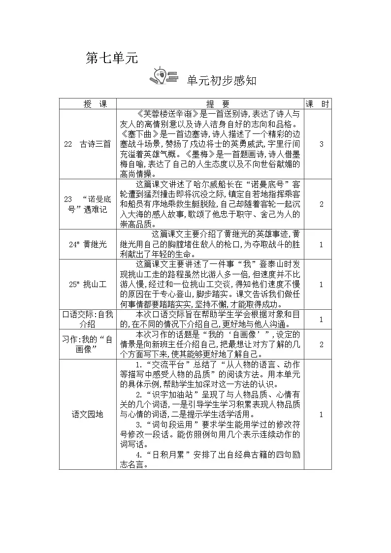 统编版（2024）四年级语文下册第七单元教案第1页