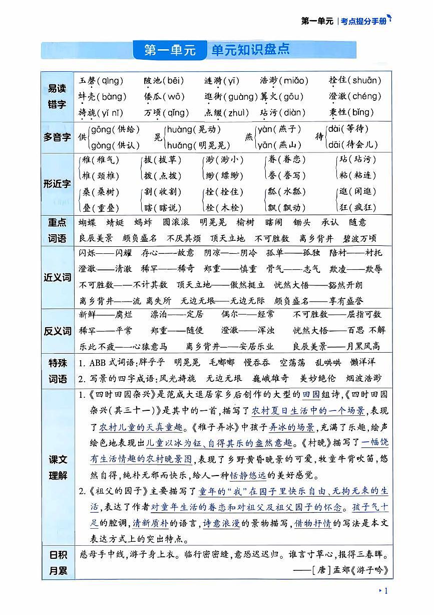 人教版小学语文五年级下册单元知识盘点 练习（不含答案）第1页