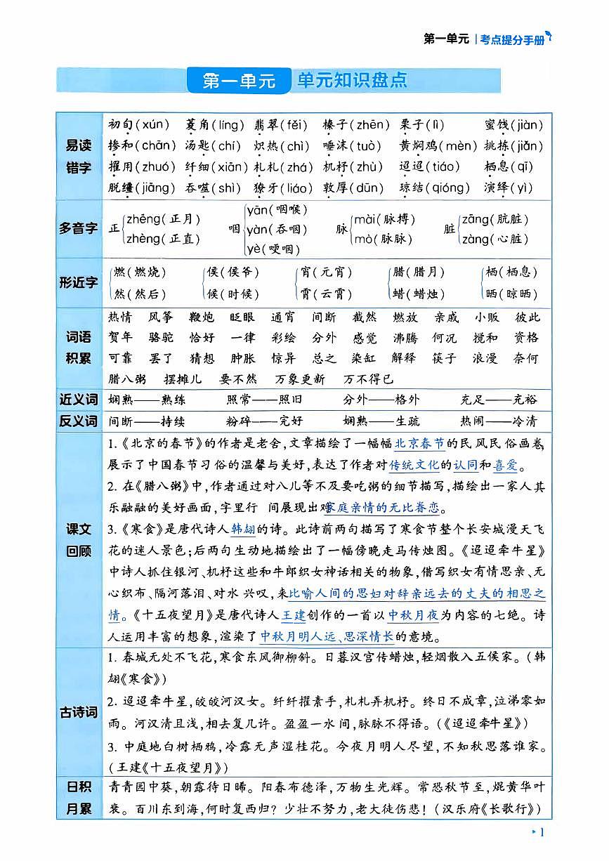 人教版小学语文六年级下册单元知识盘点 练习（不含答案）第1页