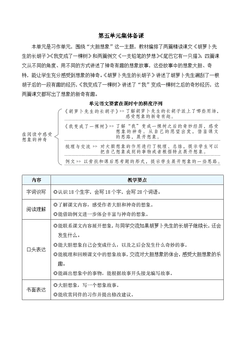 16 胡萝卜先生的长胡子（教案）2025-2026学年部编版三年级语文下册第1页