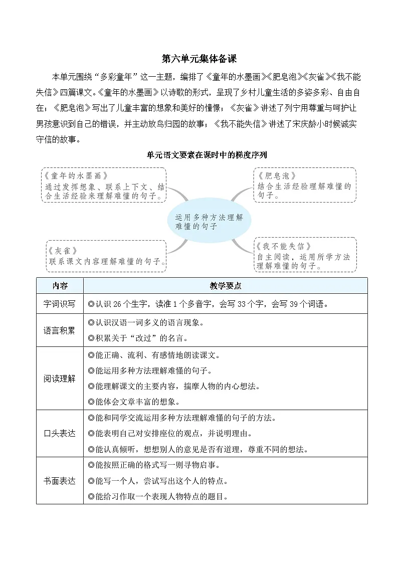 18 童年的水墨画（教案）2025-2026学年部编版三年级语文下册第1页