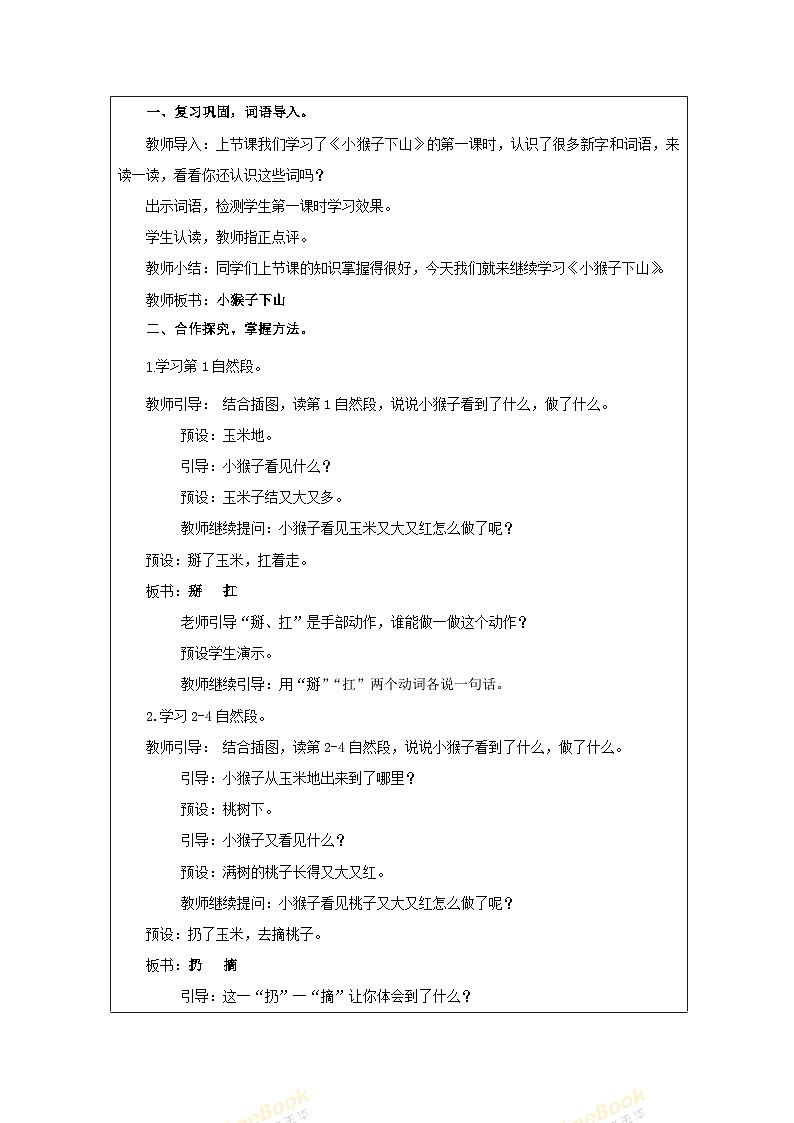 统编版语文一年级下册（2024）17 小猴子下山 教学设计第2页