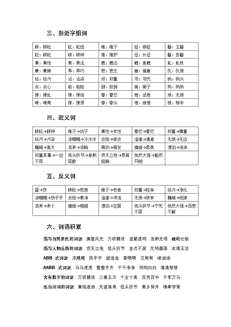 部编版语文五年级下册第一单元知识清单第2页