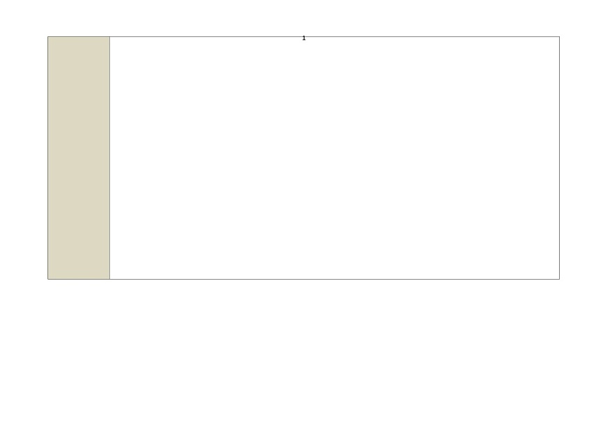 统编版语文六年级上册第二单元 大单元整体教学设计（表格式）第2页