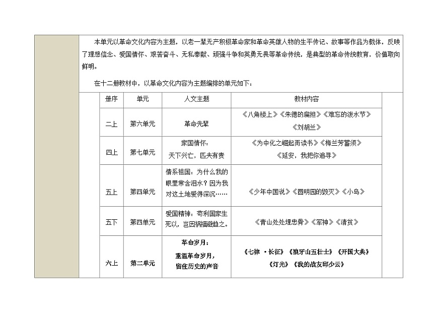统编版语文六年级上册第二单元 大单元整体教学设计（表格式）第3页