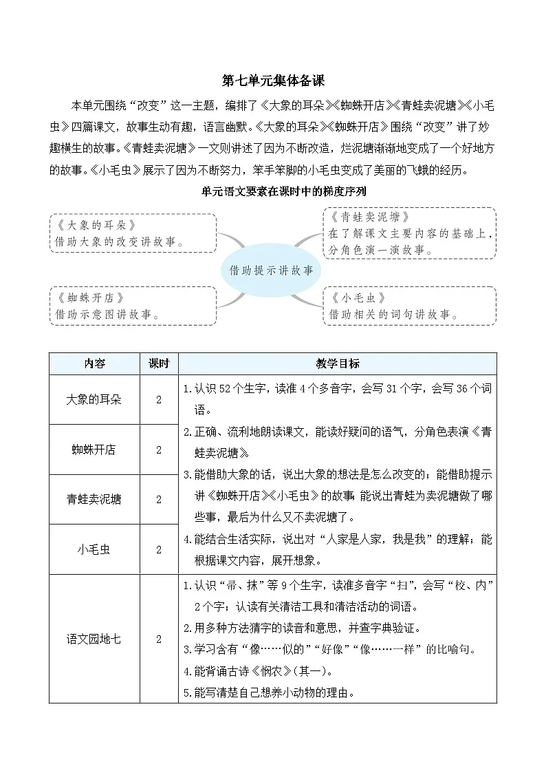 18 大象的耳朵（教案）2025-2026学年部编版二年级语文下册第1页