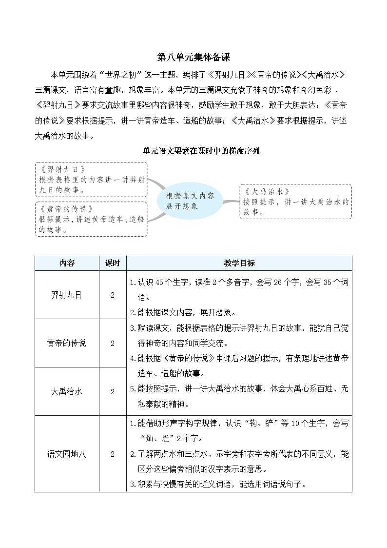 22 羿射九日（教案）2025-2026学年部编版二年级语文下册第1页