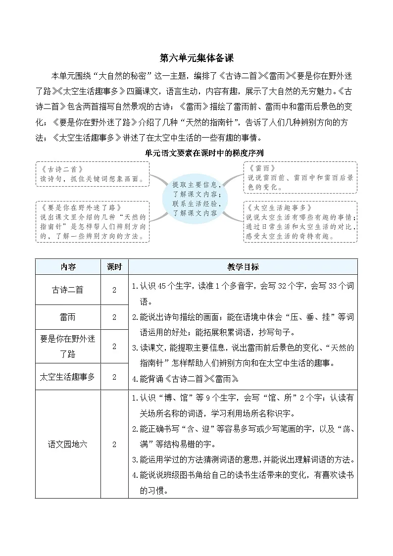 14 古诗二首（教案）2025-2026学年部编版二年级语文下册第1页