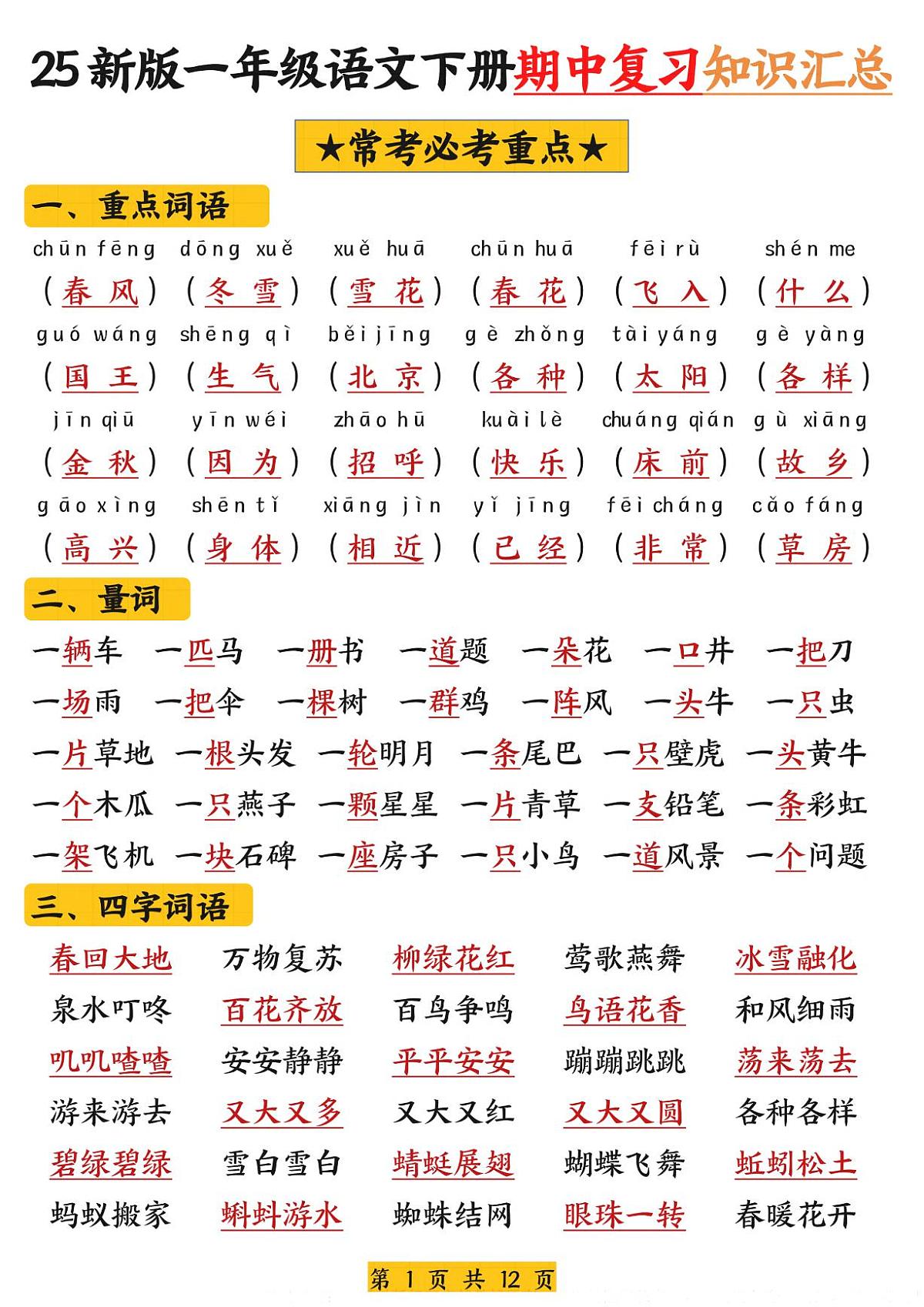 统编版【25新一下语文期中复习高频考点知识汇总（12页） 学案第1页