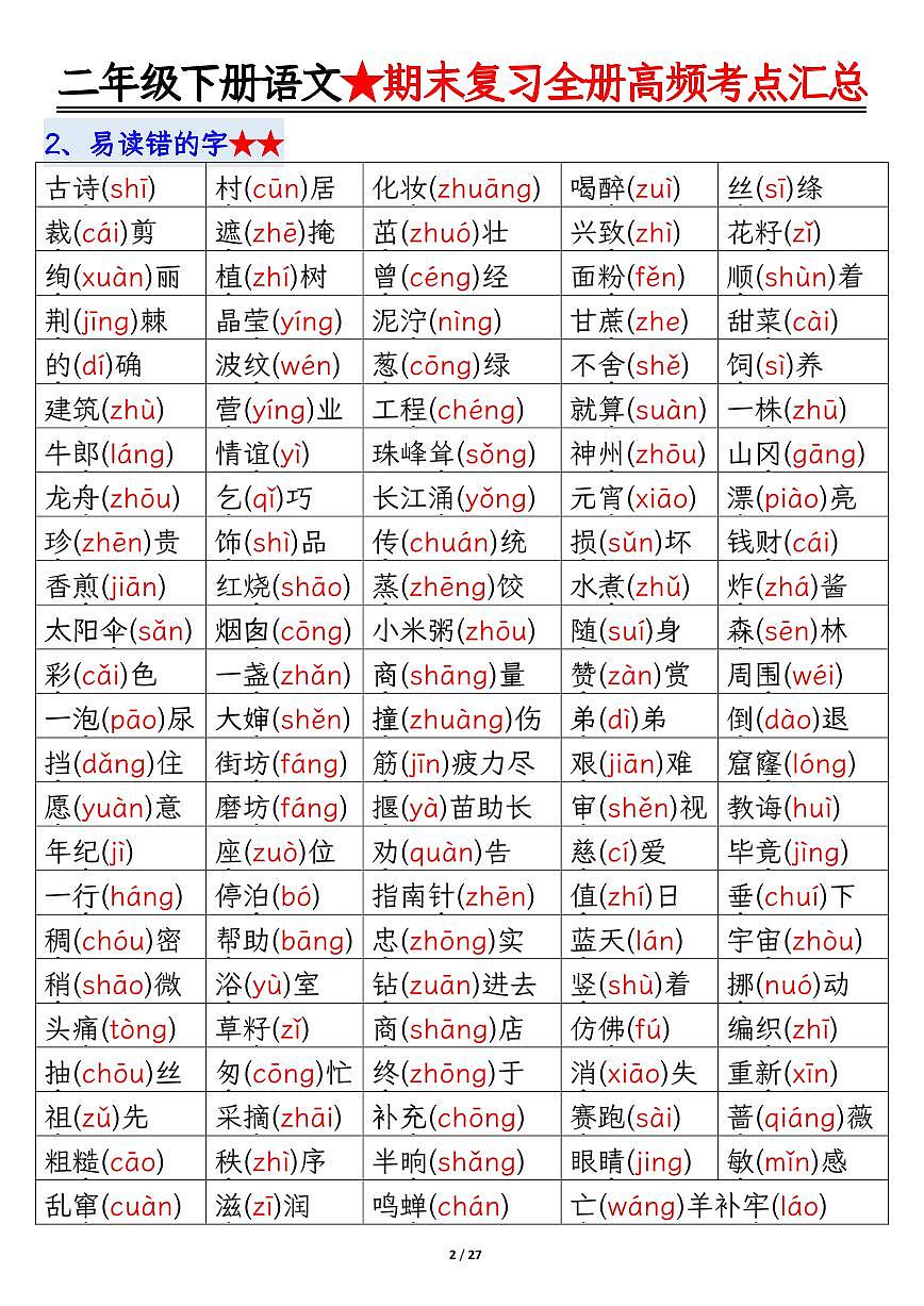 统编版二年级语文下册【期末复习全册高频考点必考知识点汇总（27页）】学案第2页