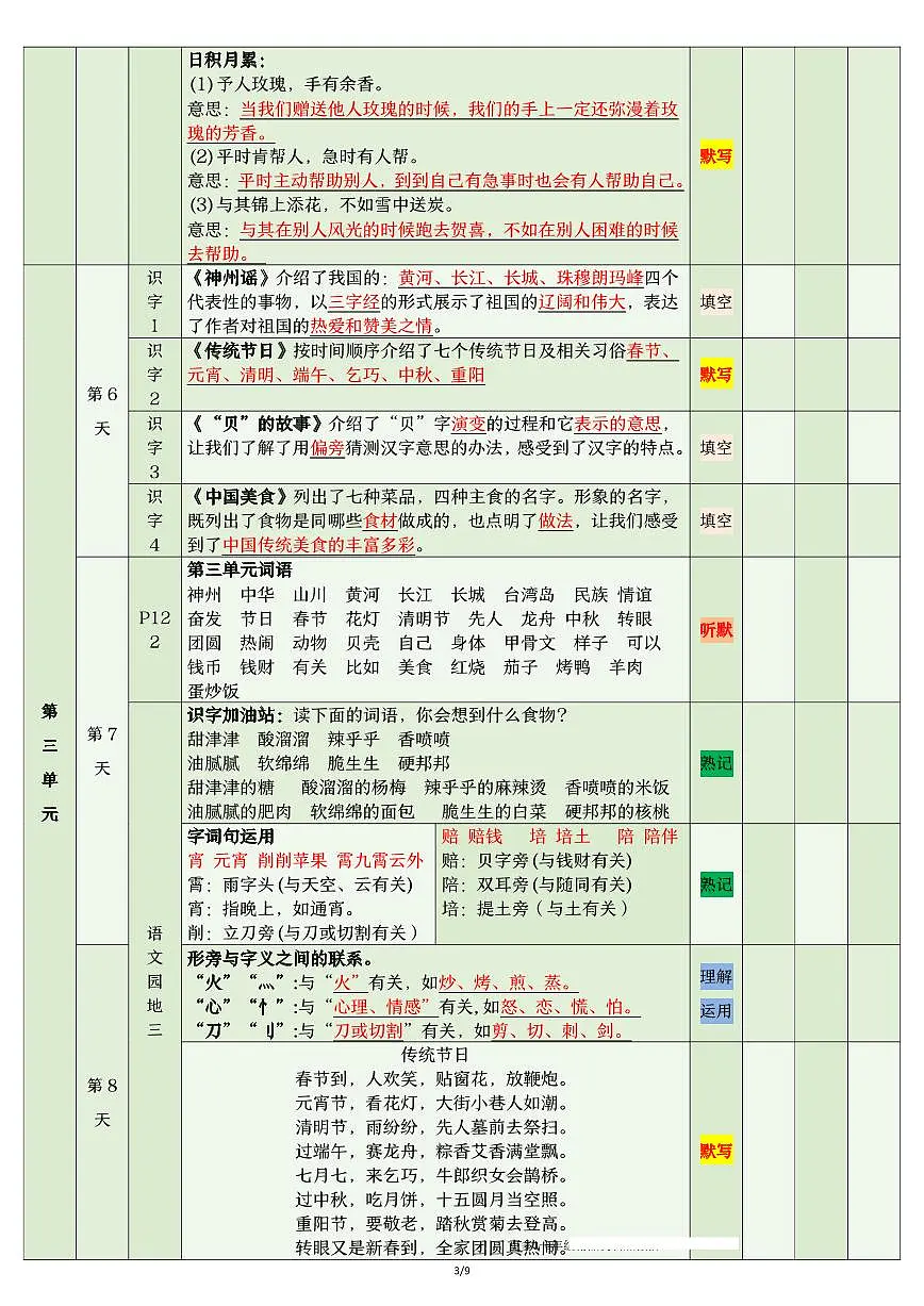 统编版二年级语文下册【期末复习知识清单】学案第3页