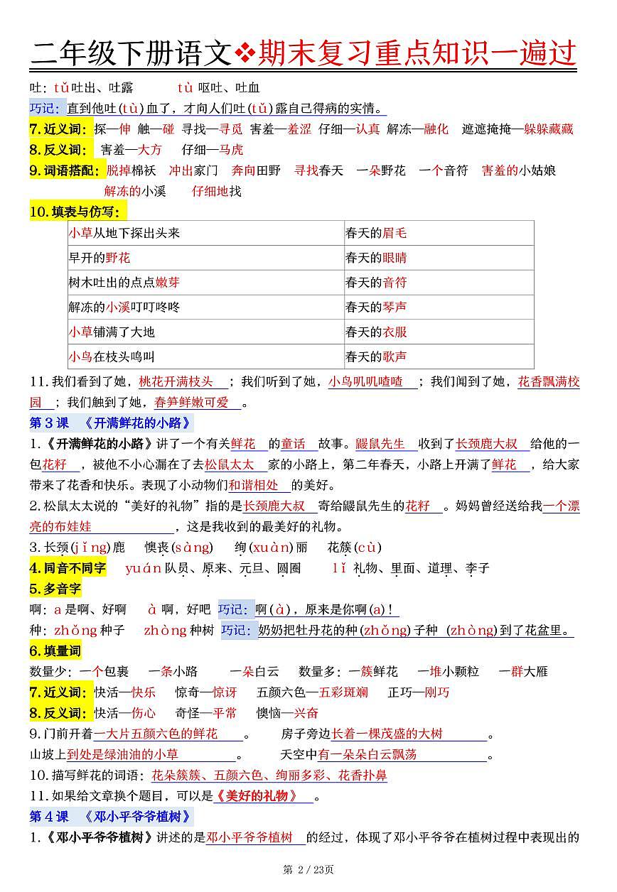 统编版二年级语文下册期末复习重点知识一遍过学案（23页）第2页