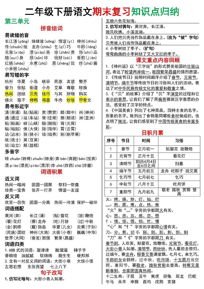 统编版二年级语文下册期末复习知识点归纳学案（8页极简版）第3页
