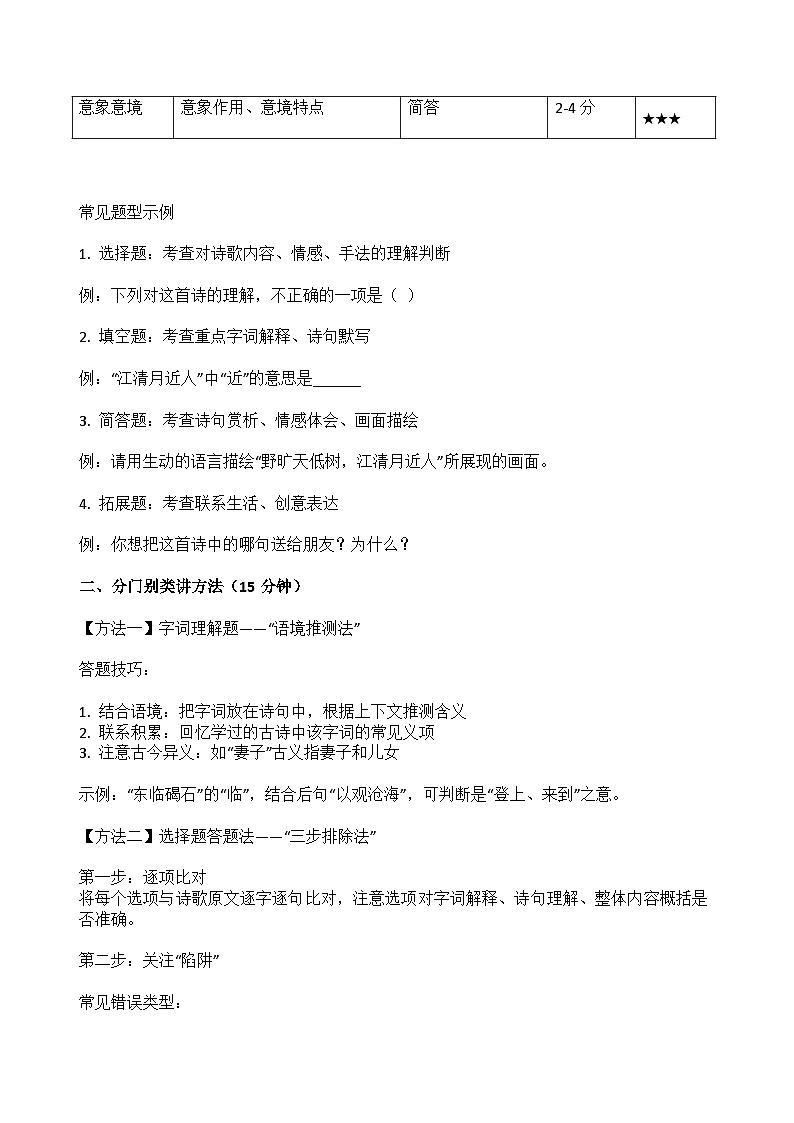 专题2 古诗词鉴赏与文言文阅读（教案）2025-2026学年小升初语文复习讲练测 统编版docx第2页