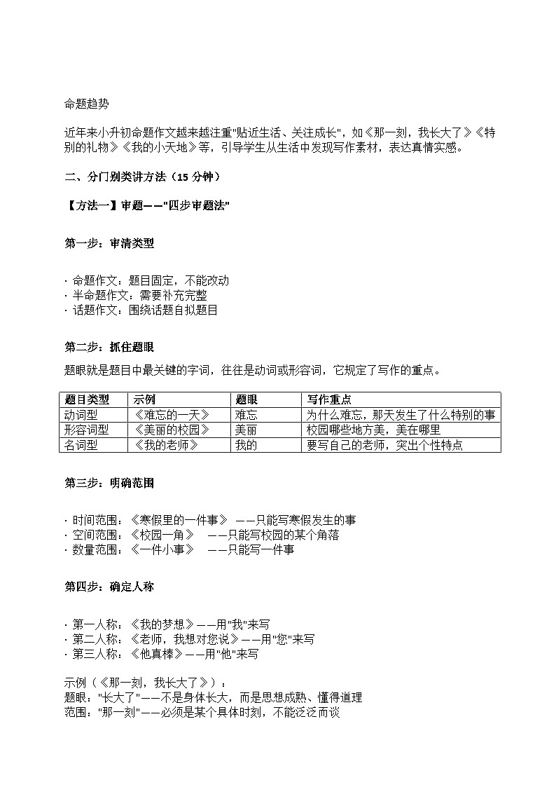 专题6 习作（教案）2025-2026学年小升初语文复习讲练测 统编版docx第2页