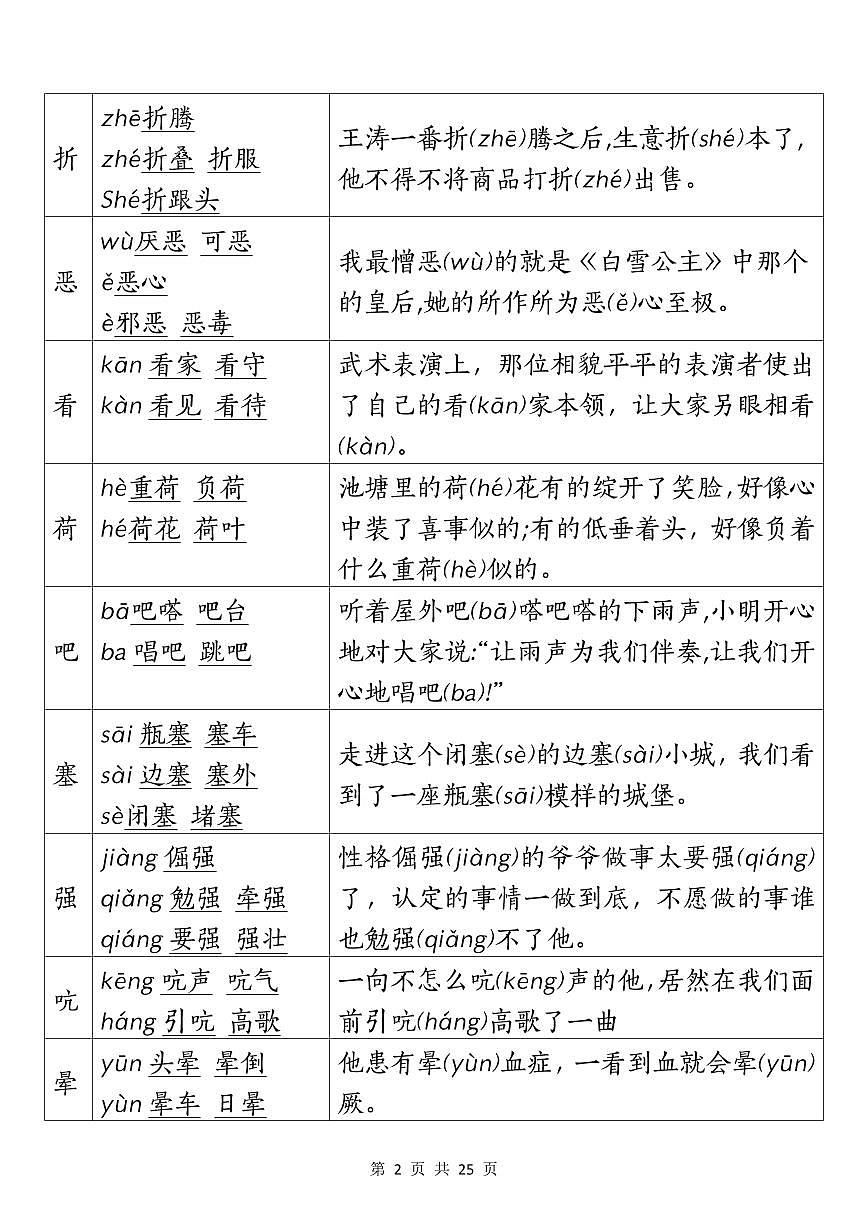 统编版四年级语文下册【期末复习考点汇总】练习含答案第2页