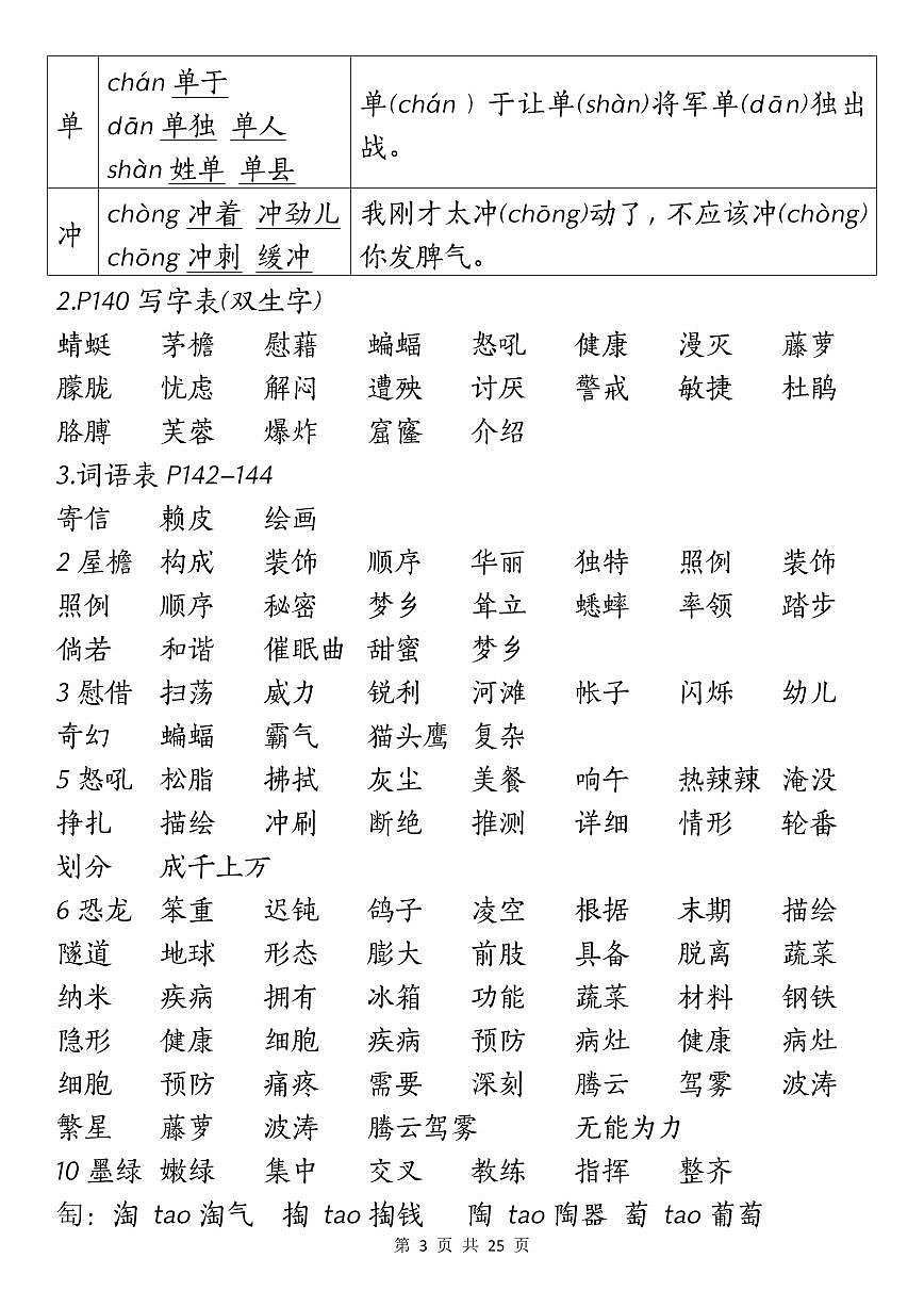 统编版四年级语文下册【期末复习考点汇总】练习含答案第3页