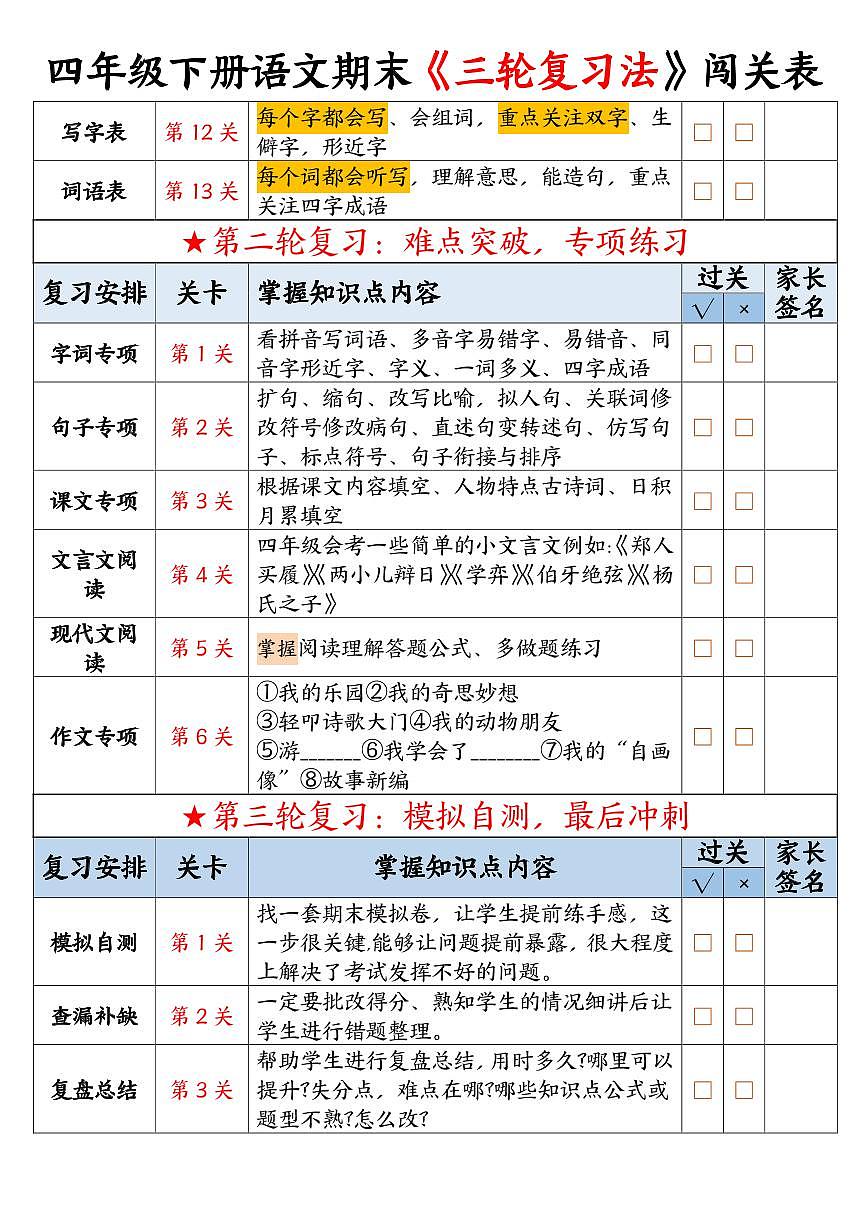 统编版四年级语文下册【期末三轮复习法闯关表10页】练习含答案第2页