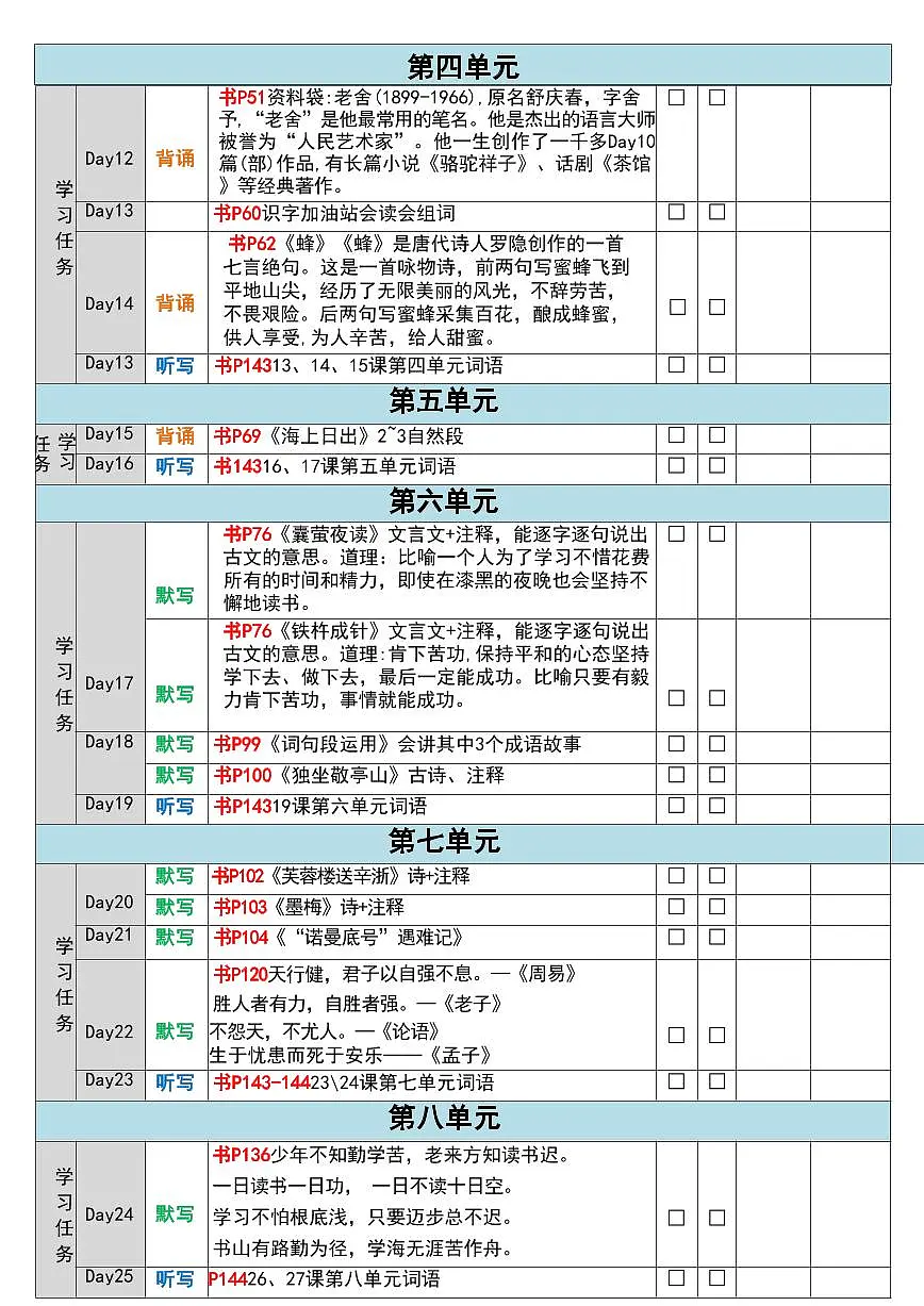 统编版四年级语文下册期末复习重点内容清单】练习含答案第2页