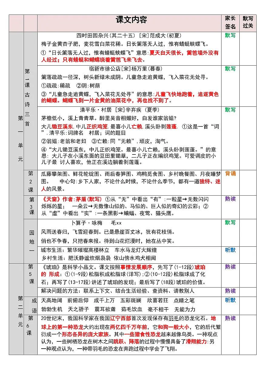 统编版四年级语文下册期末复习重点内容清单】练习含答案第3页