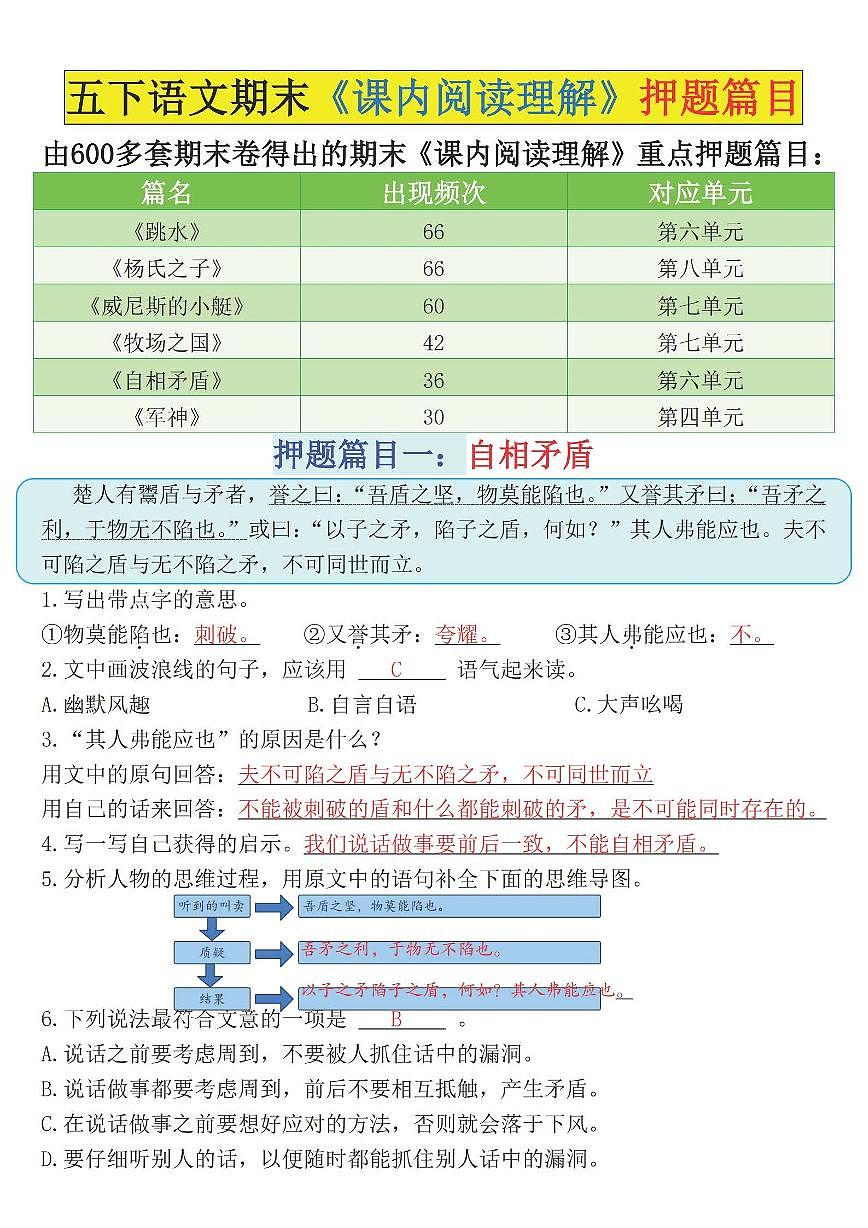 统编版五年级语文下册【期末《课内阅读理解》押题汇总（答案）】练习及答案第1页