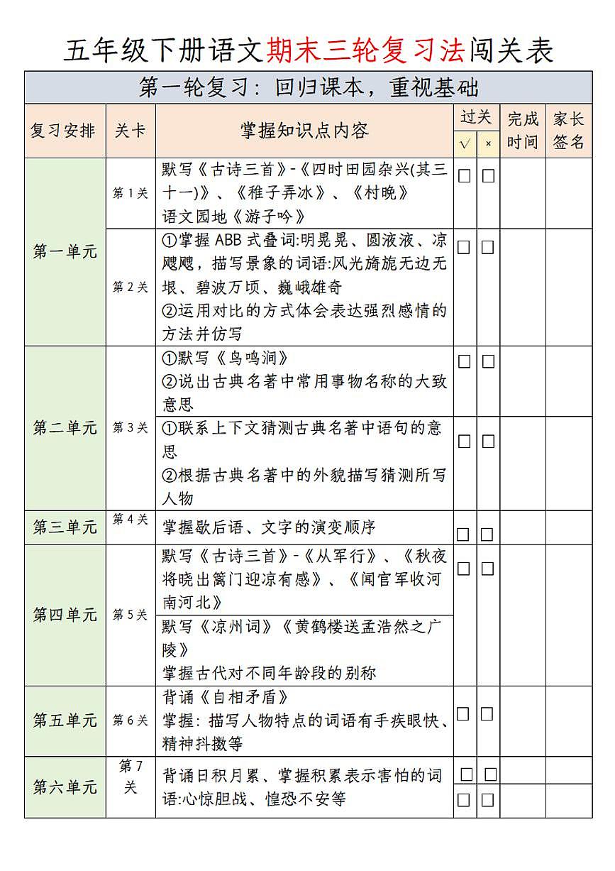 统编版五年级语文下册【期末三轮复习法闯关表】练习及答案第1页
