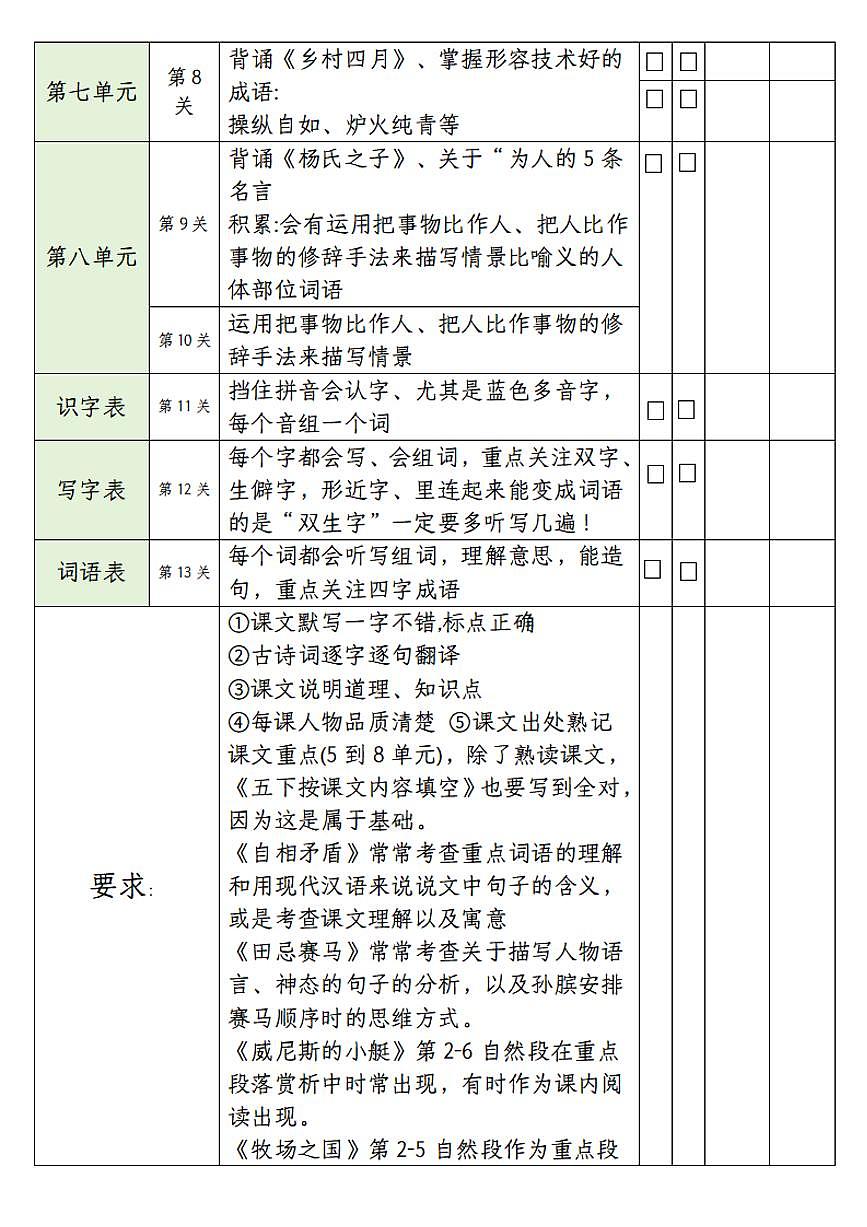 统编版五年级语文下册【期末三轮复习法闯关表】练习及答案第2页